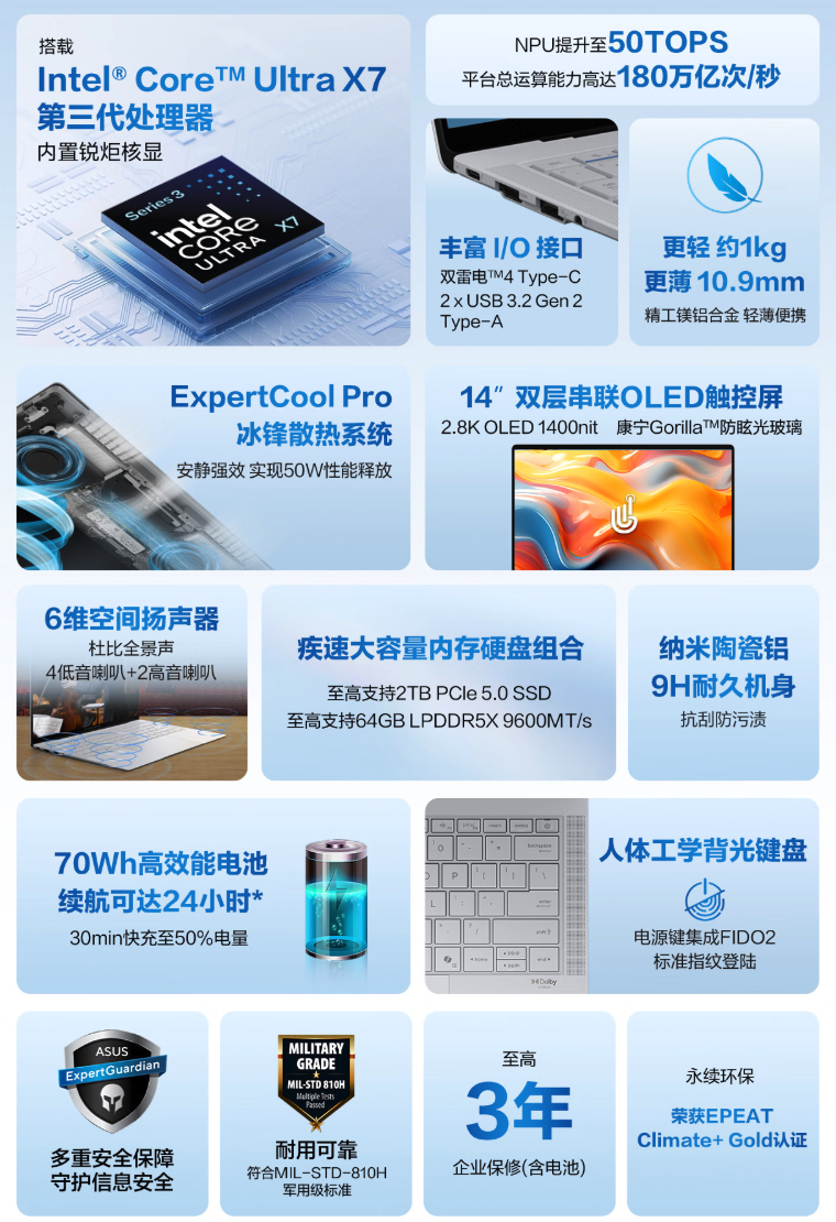 华硕破晓Ultra笔记本发布 酷睿Ultra X7加持 1.1kg轻薄机身16999元起